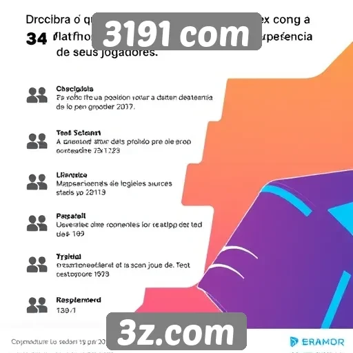 Feedback dos usuários sobre 3191 com